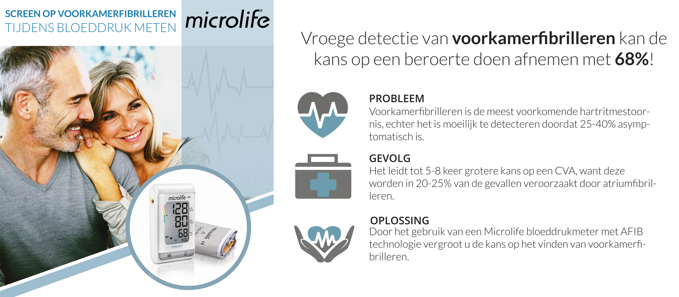 Screen op voorkamerfibrileren